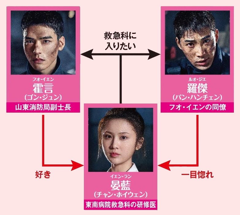 cocochan☆ tweet media