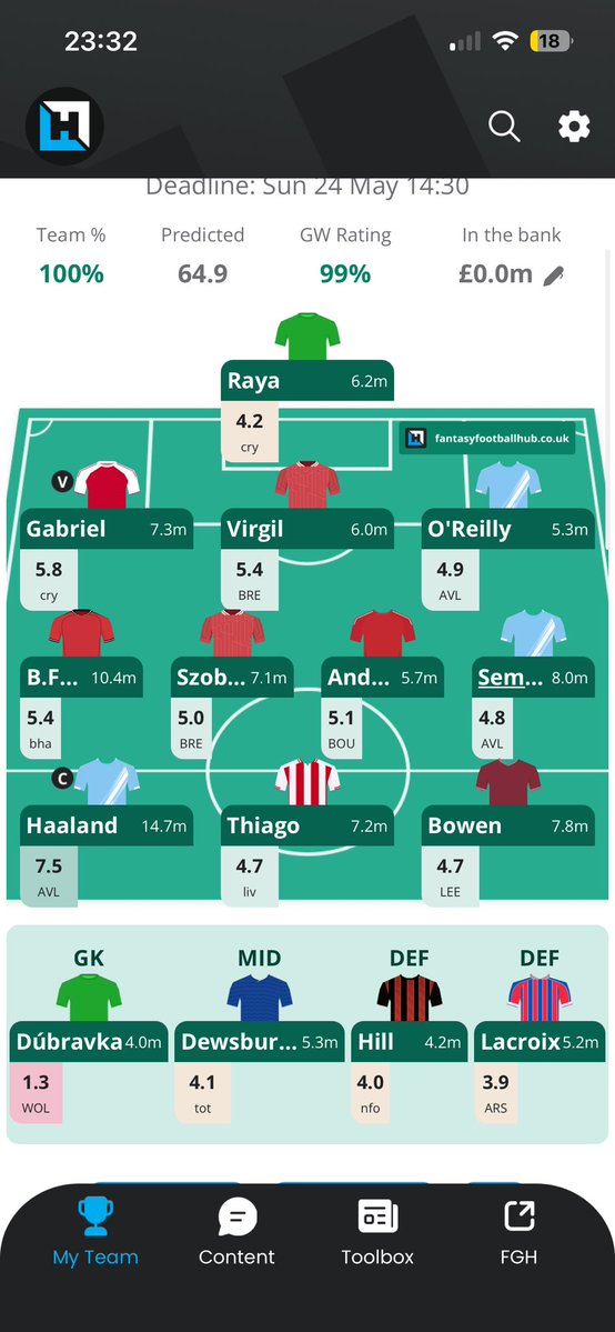 WeaselFPL's tweet photo. Current thoughts is BORING but for my rank smart??

Wilson ▶️ Andersen
Rogers ▶️ Szoboslai 

#FPL https://t.co/eUyMw3J8ZC