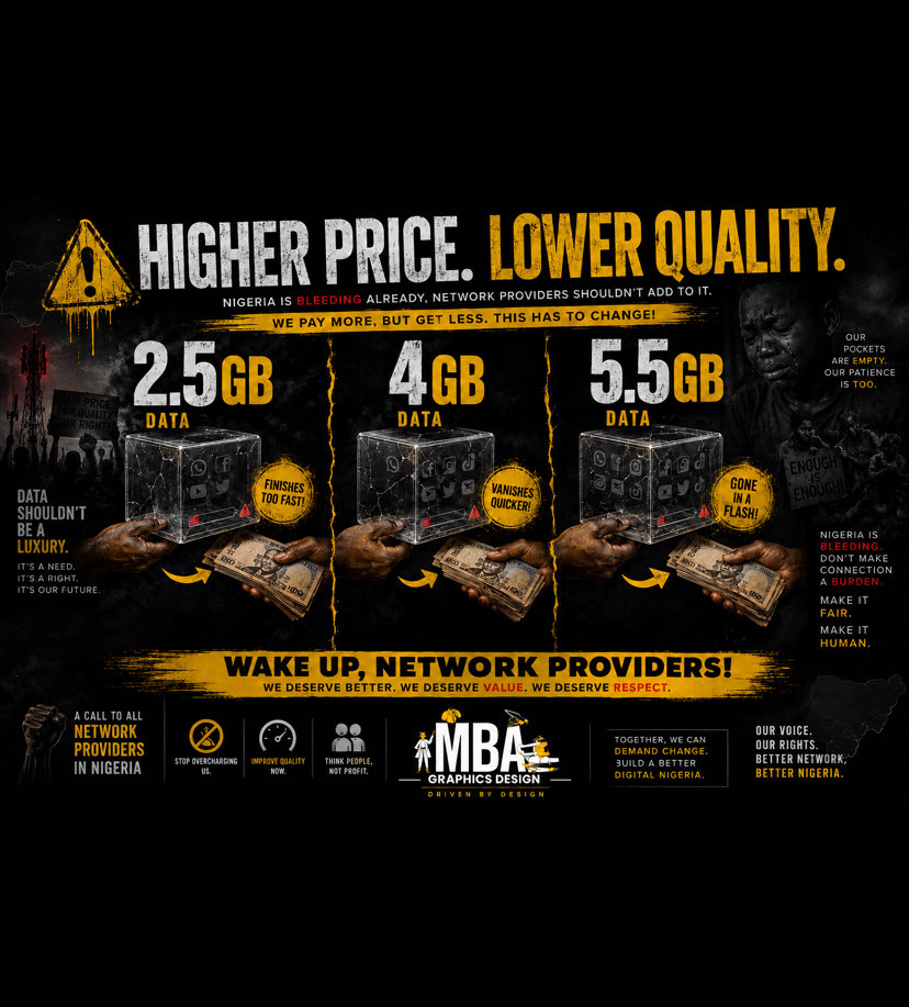 Mbagraphics's tweet photo. HIGHER PRICE, LOWER QUALITY 🤯
@MTNNG @MTNzaService @MTN180 
NIGERIA IS BLEEDING.
DON'T MAKE CONNECTION
A BURDEN.
MAKE IT FAIR.
MAKE IT HUMAN. https://t.co/zuKhY5V8pX