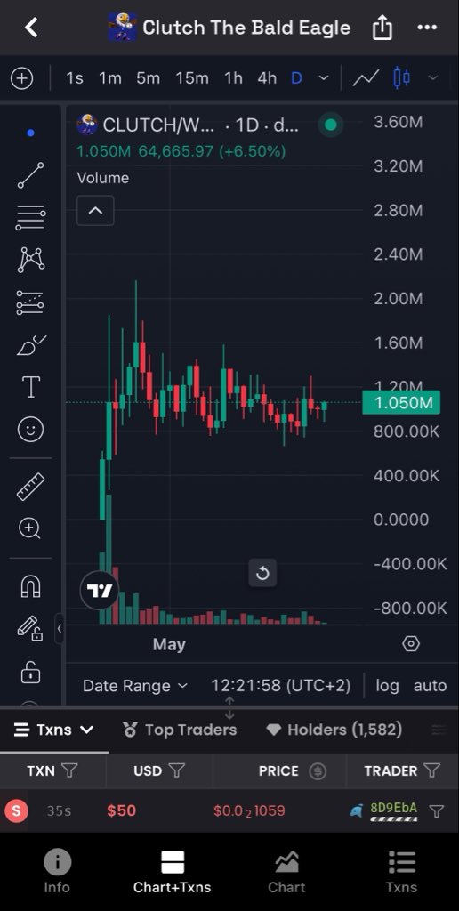 FxMaster tweet media