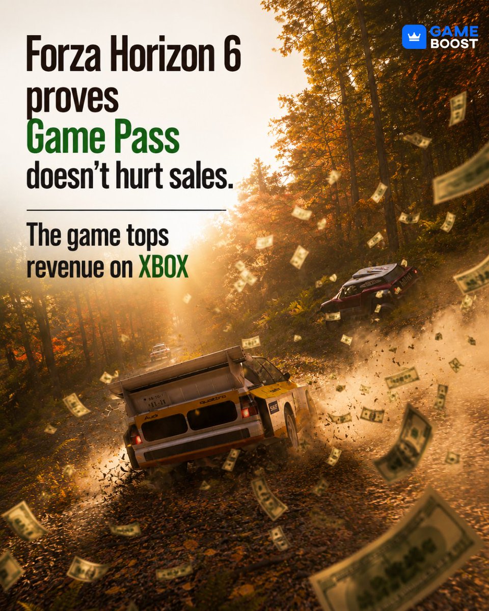 GameBoost tweet media