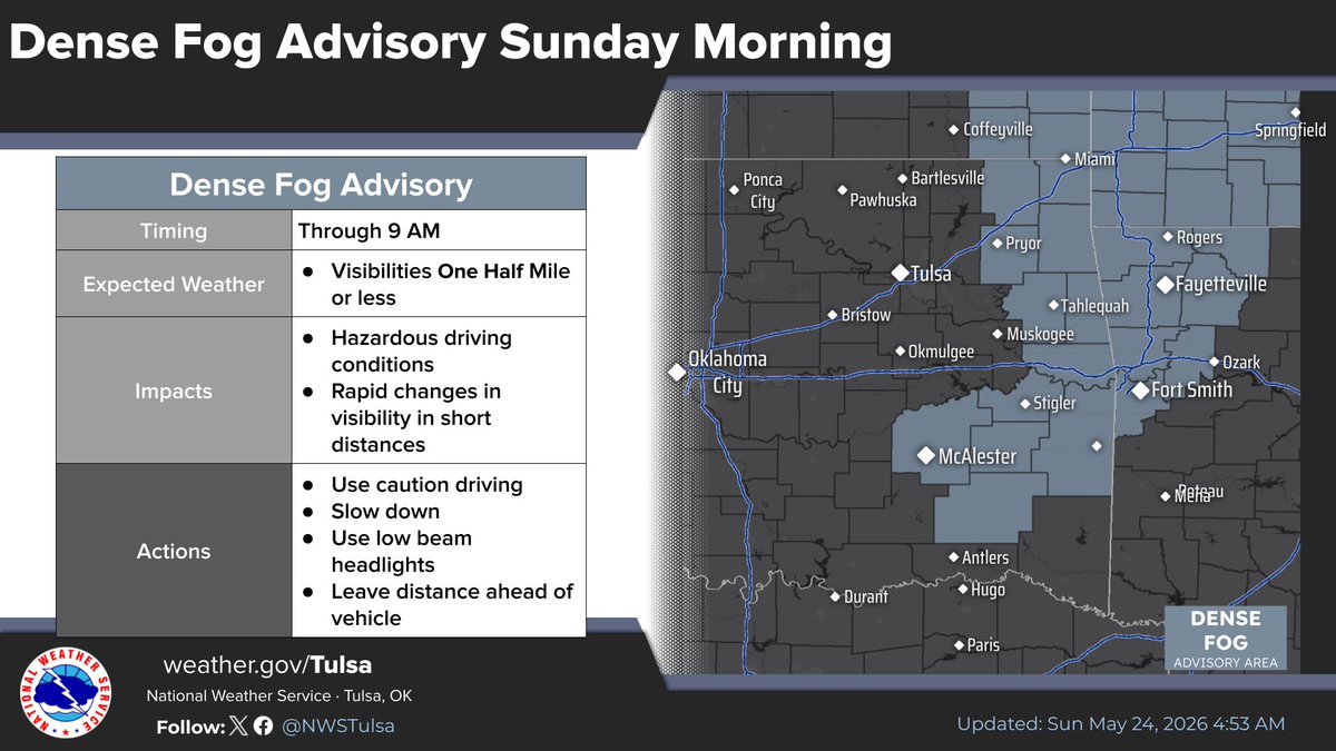 NWS Tulsa tweet media