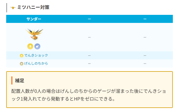 カネール tweet media