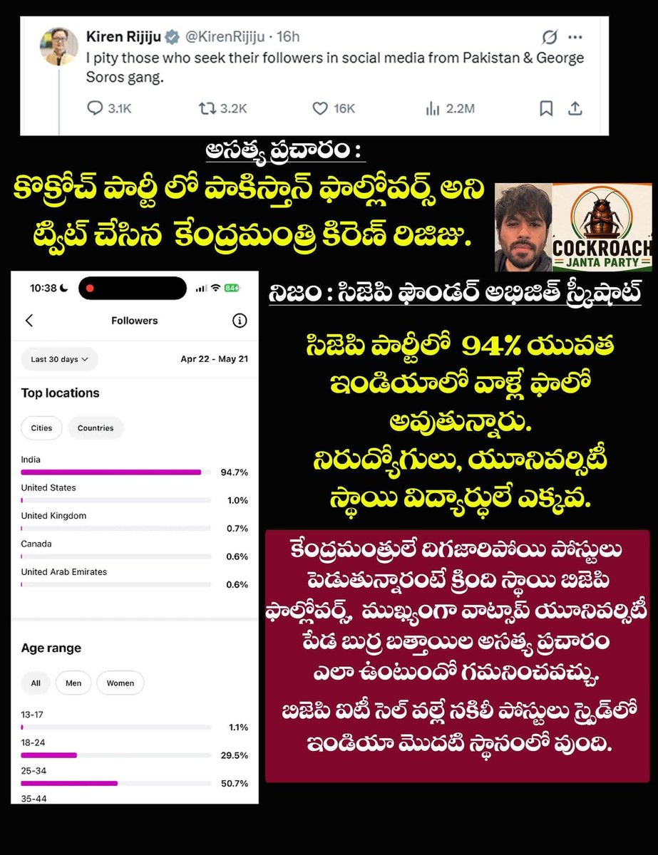 apcpim's tweet photo. డిజిటల్ అక్షరాస్యతలో అబద్దాలు
ఎక్కువ రోజులు సాగవు.
బత్తాయిల ఫేక్ ఫ్యాక్టరీ ని విద్యార్థులు గమనిస్తున్నారు. #FakePosts #IndianPolitics #cockroachjantaparty https://t.co/I8hUMFqD9U