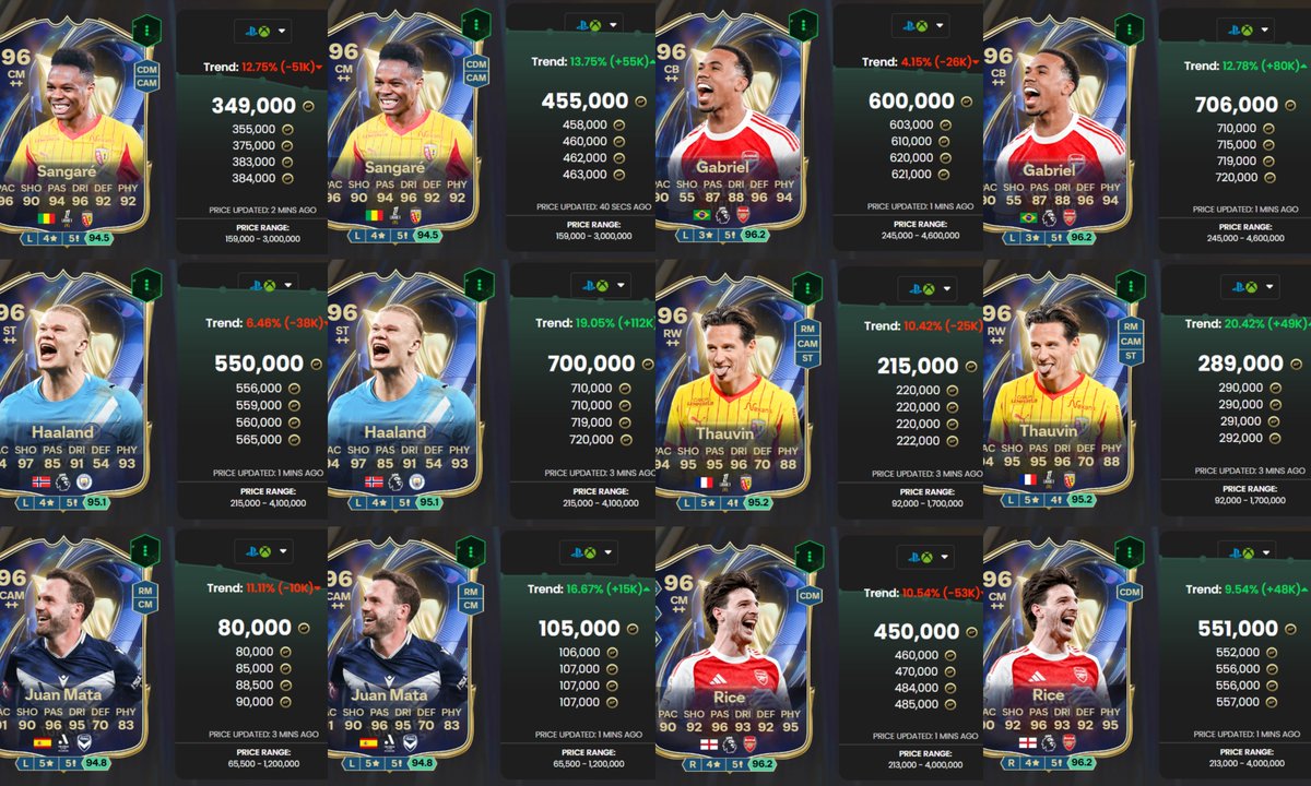 Weaver - FUT tweet media
