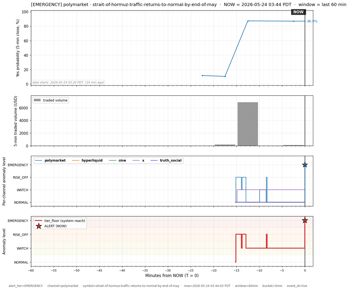 Trading-advisor tweet media