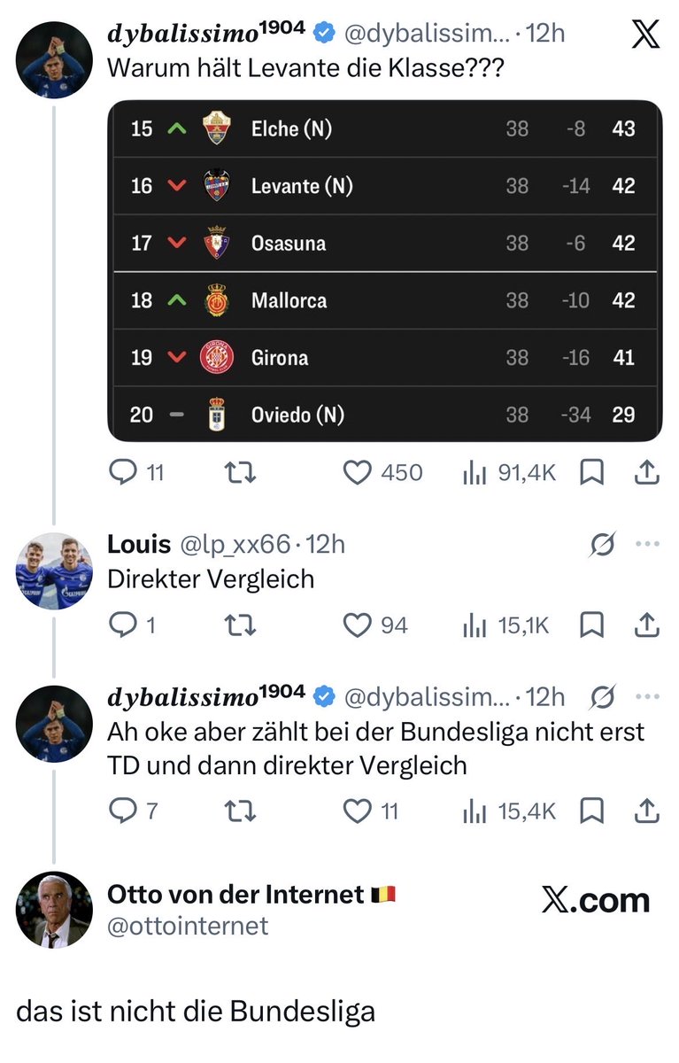 Otto von der Internet 🇧🇪 tweet media