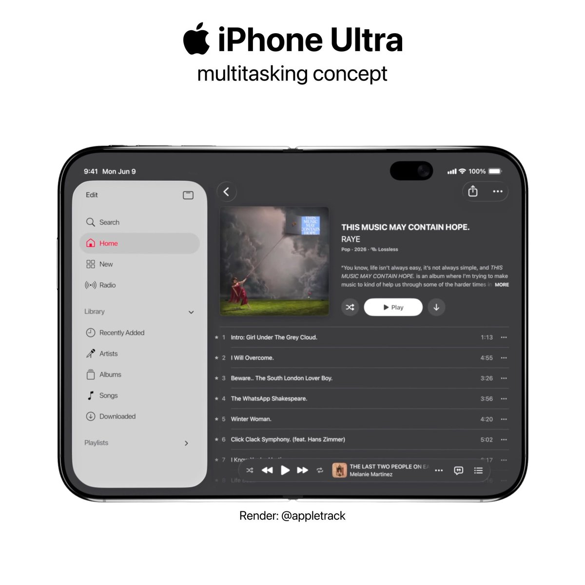 Apple Cycle tweet media