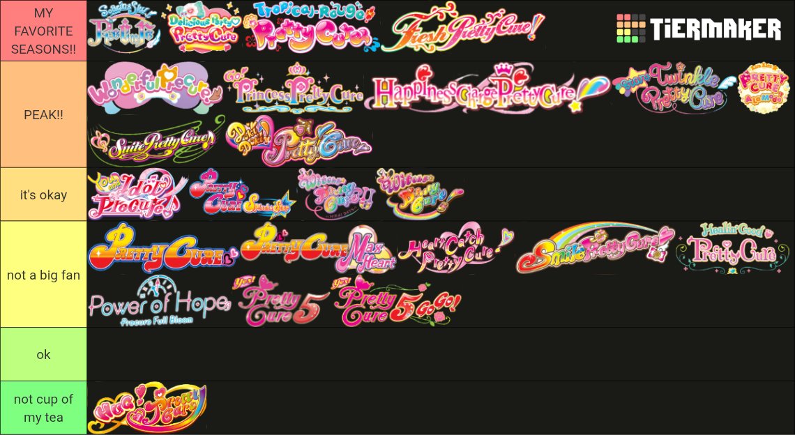 💙🤍 Jacob ☁️ Hirogaru Sky Precure 🤍💙 tweet media