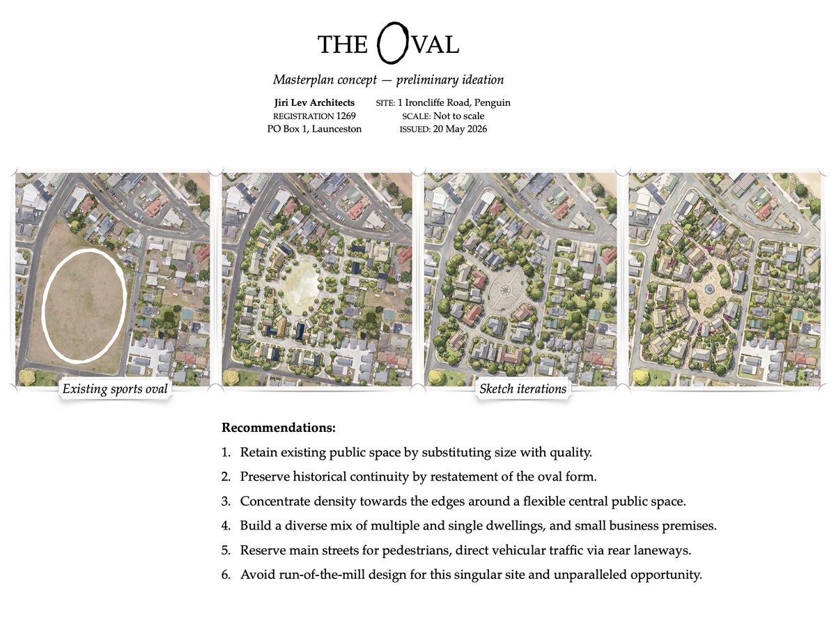 JiriLev's tweet photo. The impending development of the old Penguin oval was brought to my attention perhaps too late, but here is a humble take on how we could avoid a run-of-the-mill design for this singular site and unparalleled opportunity. https://t.co/2PW4TSqoy5 https://t.co/CZGXHm5Odt