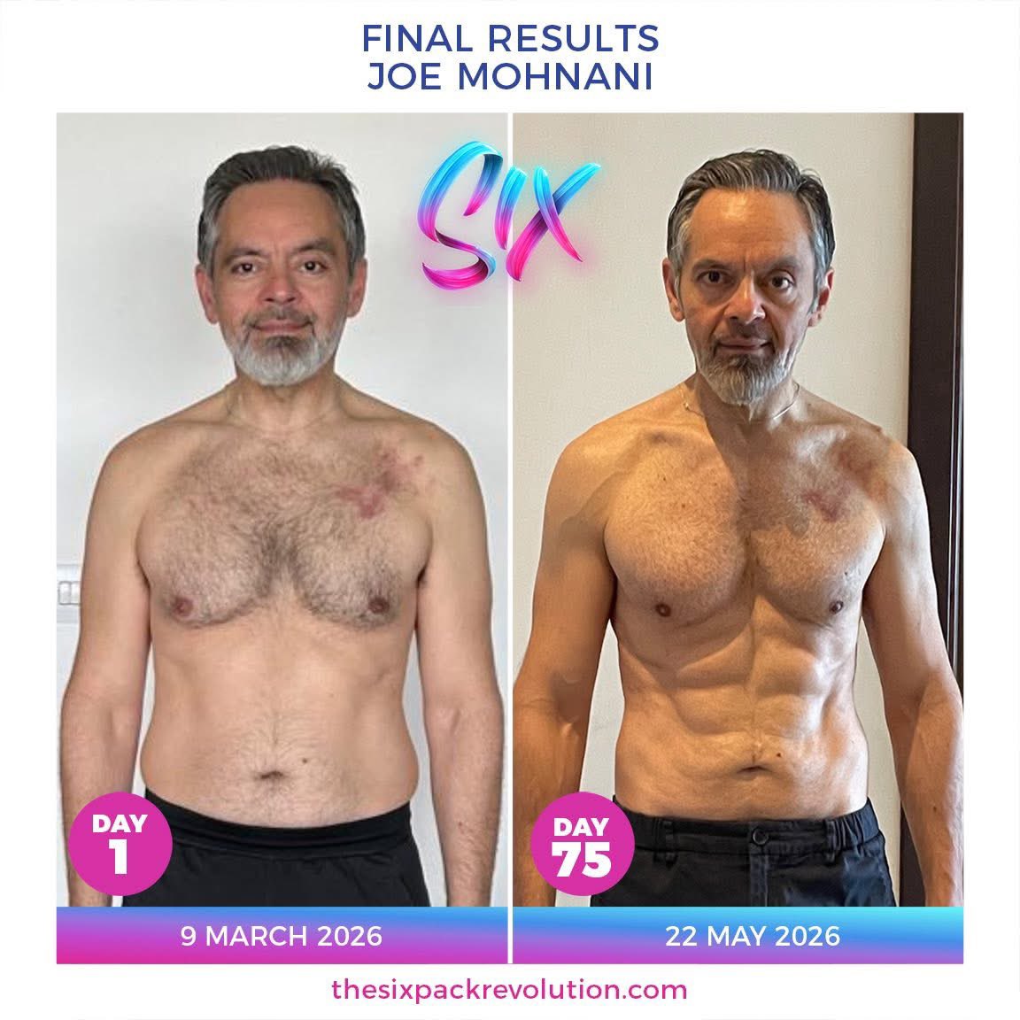 6PackRevolution's tweet photo. More amazing results from our incredible March wave participants 💕👯

Inspired by what you see? Our next 75 day wave begins this JULY. ☀️ JOIN NOW TO SAVE £20 with our early bird discount. 

🔗 https://t.co/AFrhhNM8fP https://t.co/tfOGYvKgS9