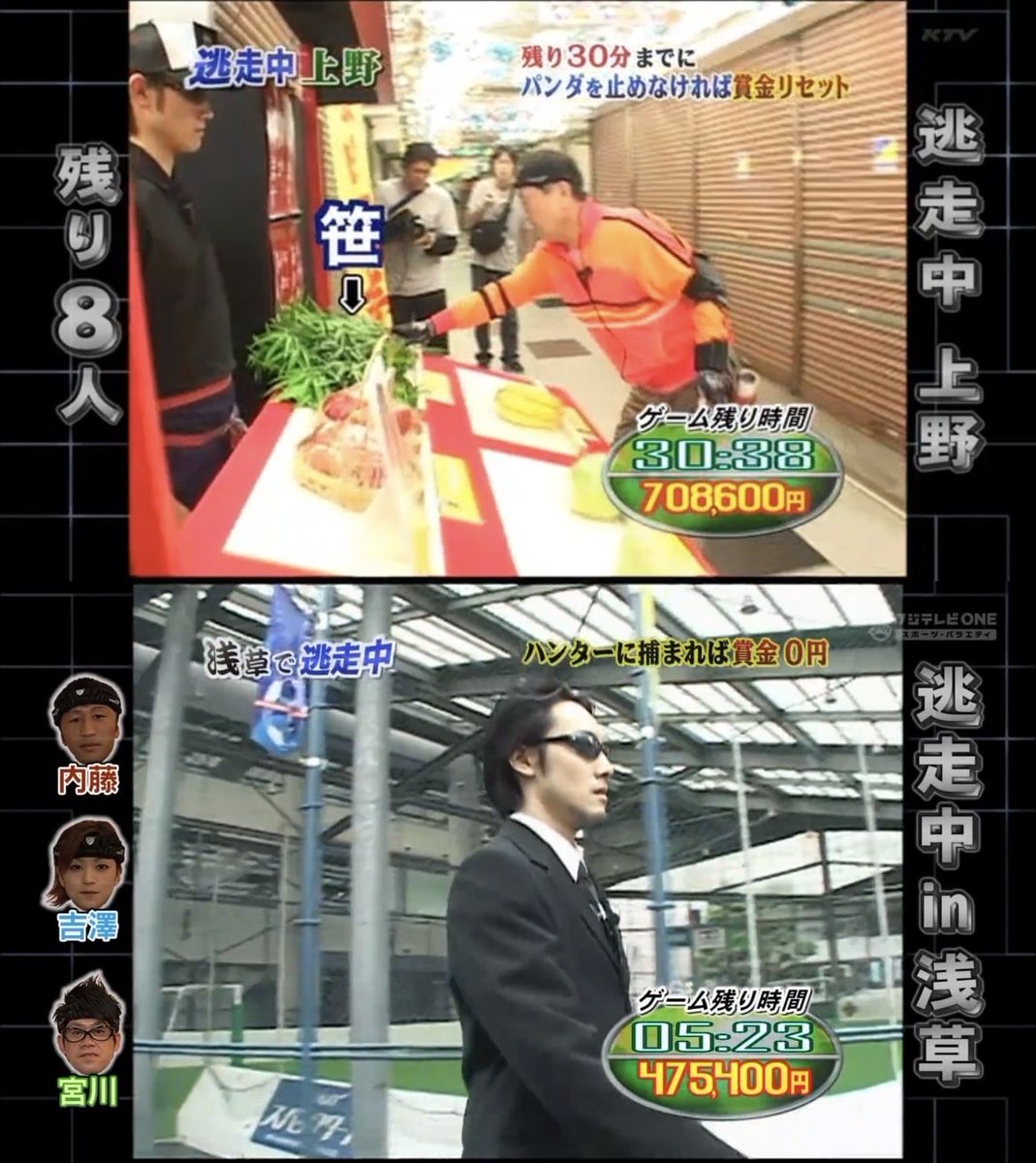 hunter_kantei's tweet photo. 上野編の餌売り場の人、No.13で間違い無さそうです。
#逃走中 https://t.co/iTNFvRv2xt