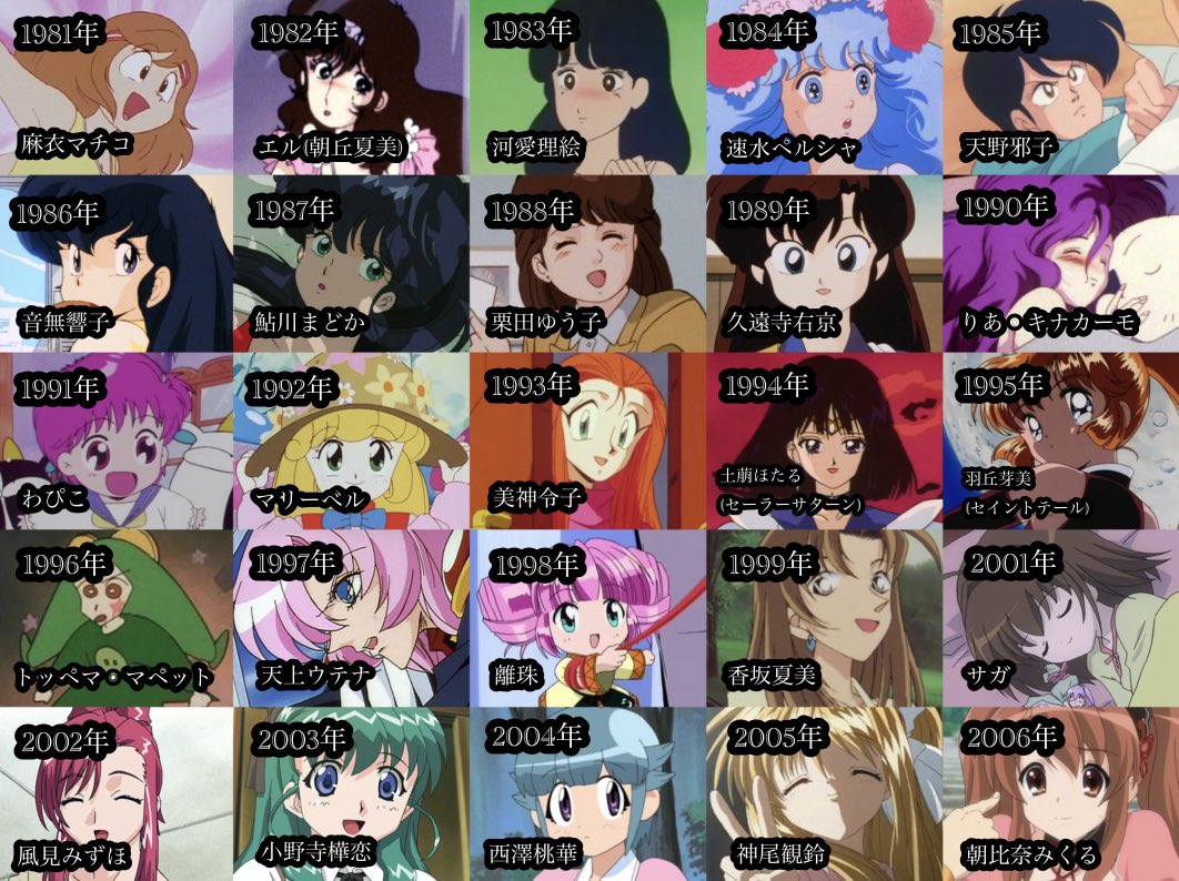 1981年～2026年でそれぞれ好きなキャラを挙げてみる (2000年だけパッと