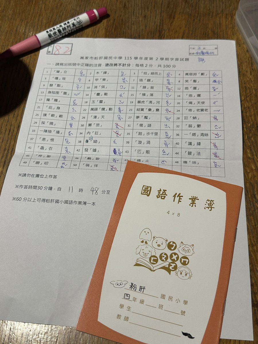 YueNuo_'s tweet photo. 考卷很難但好好玩😫😫😫
逛場逛到差點超過時間，在攤位上極限作答再衝回去交卷XDDDD

謝謝粉肝攤主的情緒價值給好給滿，肯定超過ㄅ級分，當初挑戰的主任也是ㄅ級分🙂‍↕️

友人們：？怎麼有人在攤上寫考卷
我：我要搶救國文大作�� https://t.co/2uMSanFgyS