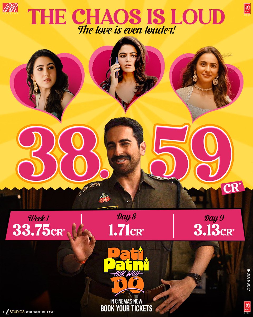 BRStudiosLLP's tweet photo. This confusion has officially become a crowd favourite. ✨

Book Your Tickets Now - https://t.co/SYKpQTx5NV
#PatiPatniAurWohDo in cinemas worldwide NOW!

@ayushmannk @SaraAliKhan @WamiqaG @Rakulpreet #MudassarAziz #BhushanKumar #JunoChopra #KrishanKumar #RenuRaviChopra #VijayRaaz @dirtigmanshu @RazaMishra @v_vishal13 #ShireeshKumarSharma #DeepikaAmin #GuneetSingh #DurgeshKumar @ShivChanana @NeerajKalyan_24 @TSeries @BRStudiosLLP @ZeeStudios_