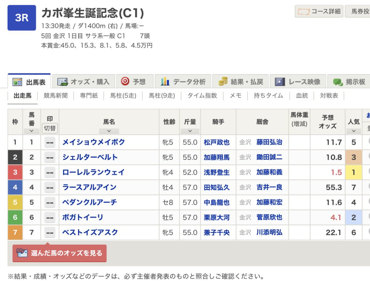 カポ峯 tweet media
