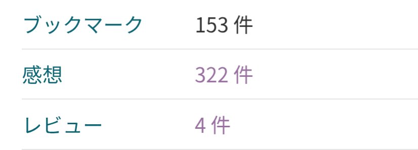 日曜の例の人(ニチレイ)@タニグチ tweet media
