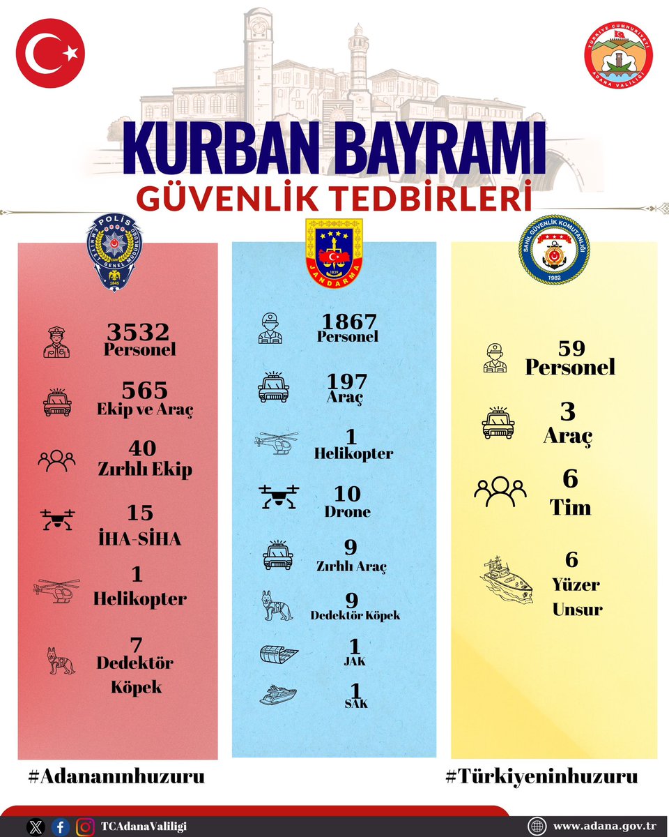 Mustafa Yavuz tweet media