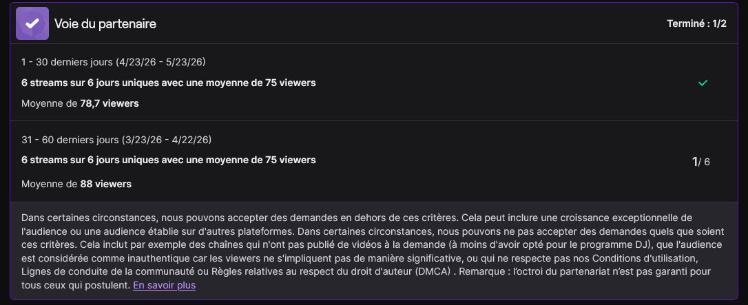omenka_studio's tweet photo. Premier pallier de validé !! Letsgoo continuer sur cette belle lancée pour le mois suivant 💙 https://t.co/wRKHfdEo6S