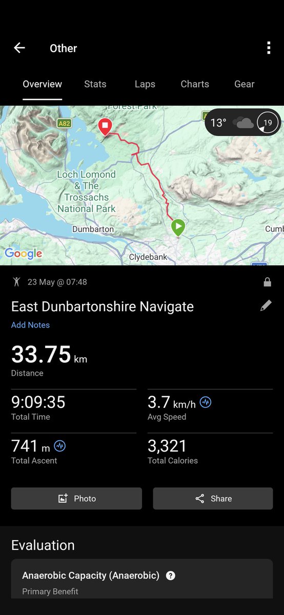 SakoSniper's tweet photo. West Highland Way: Milngavie to Conic Hill https://t.co/NTVpimrAFb