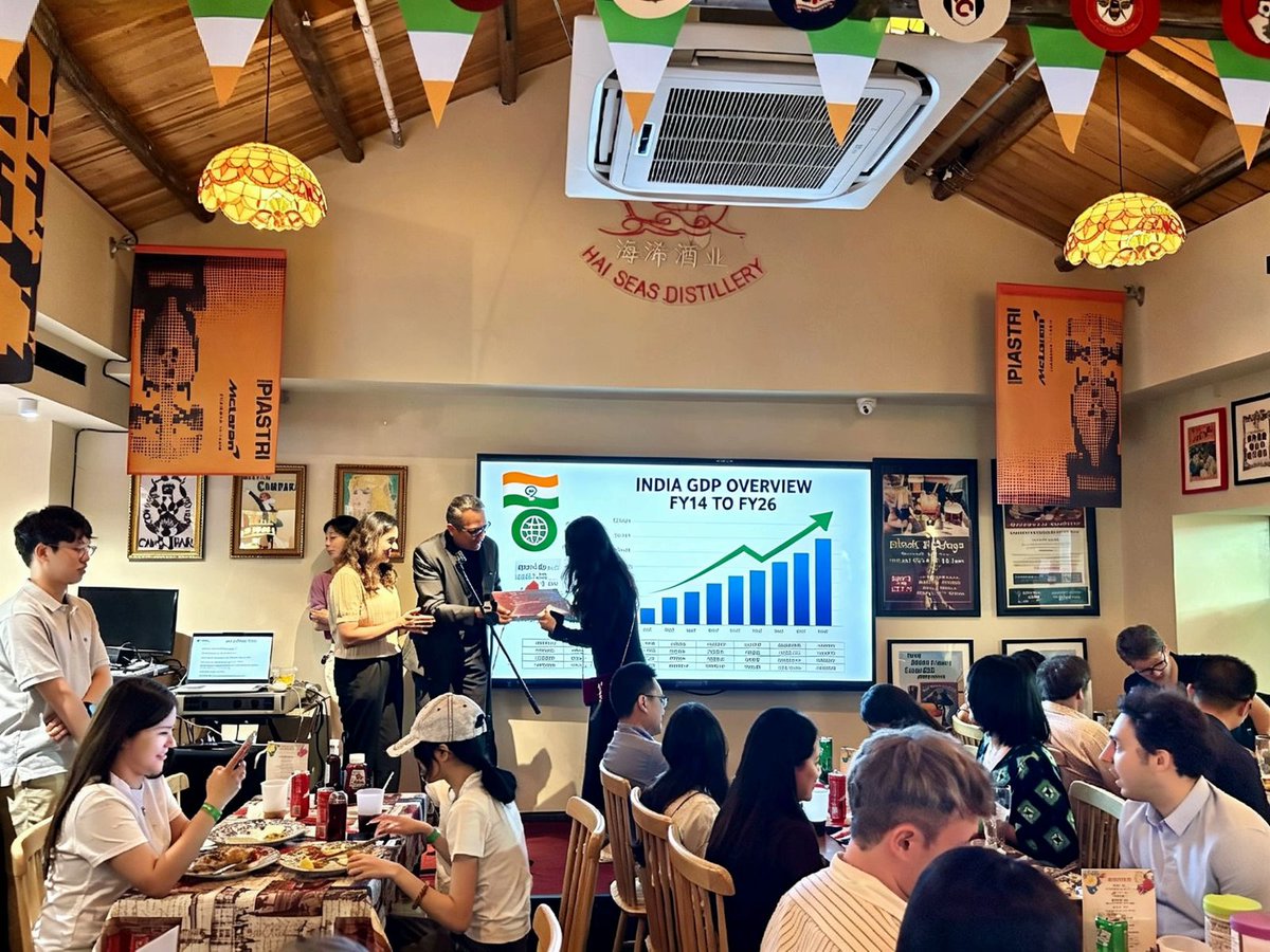 India In Shanghai tweet media
