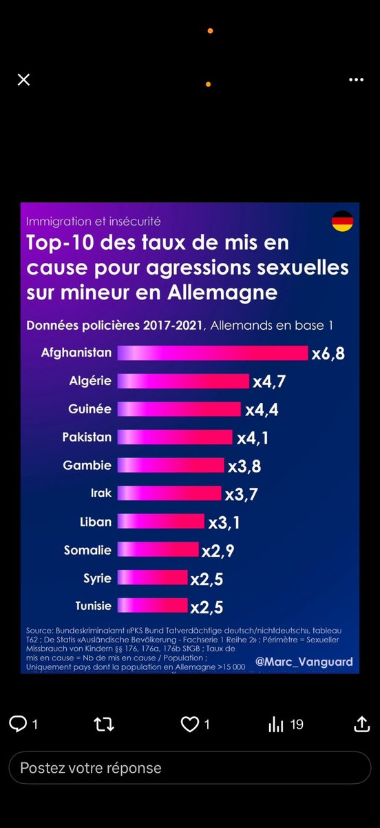 Antoine Antoine tweet media