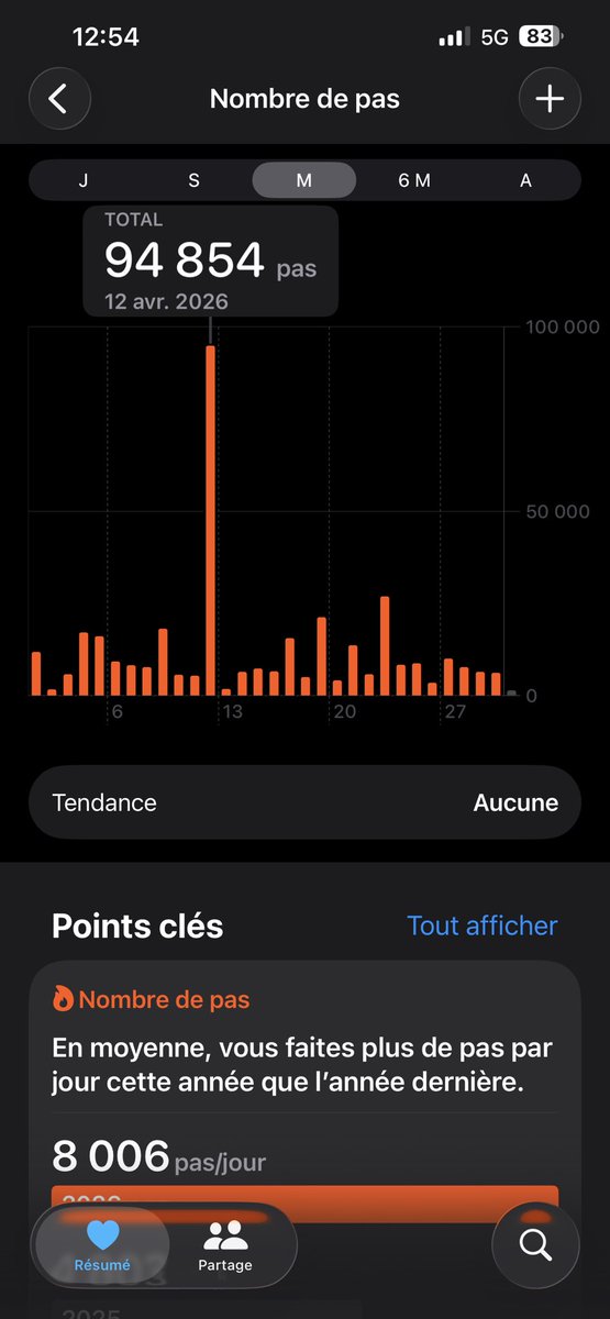 le L tweet media