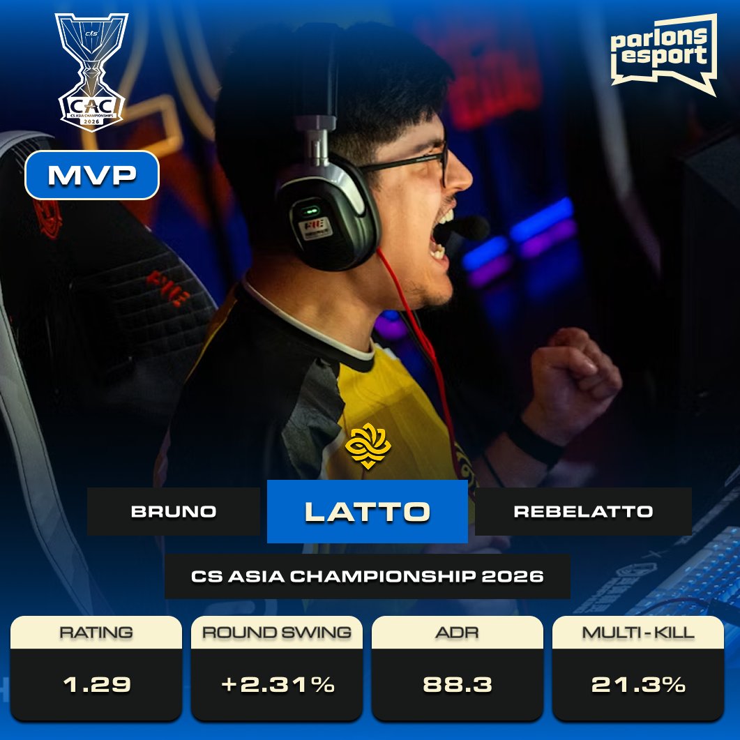Parlons Esport CS tweet media