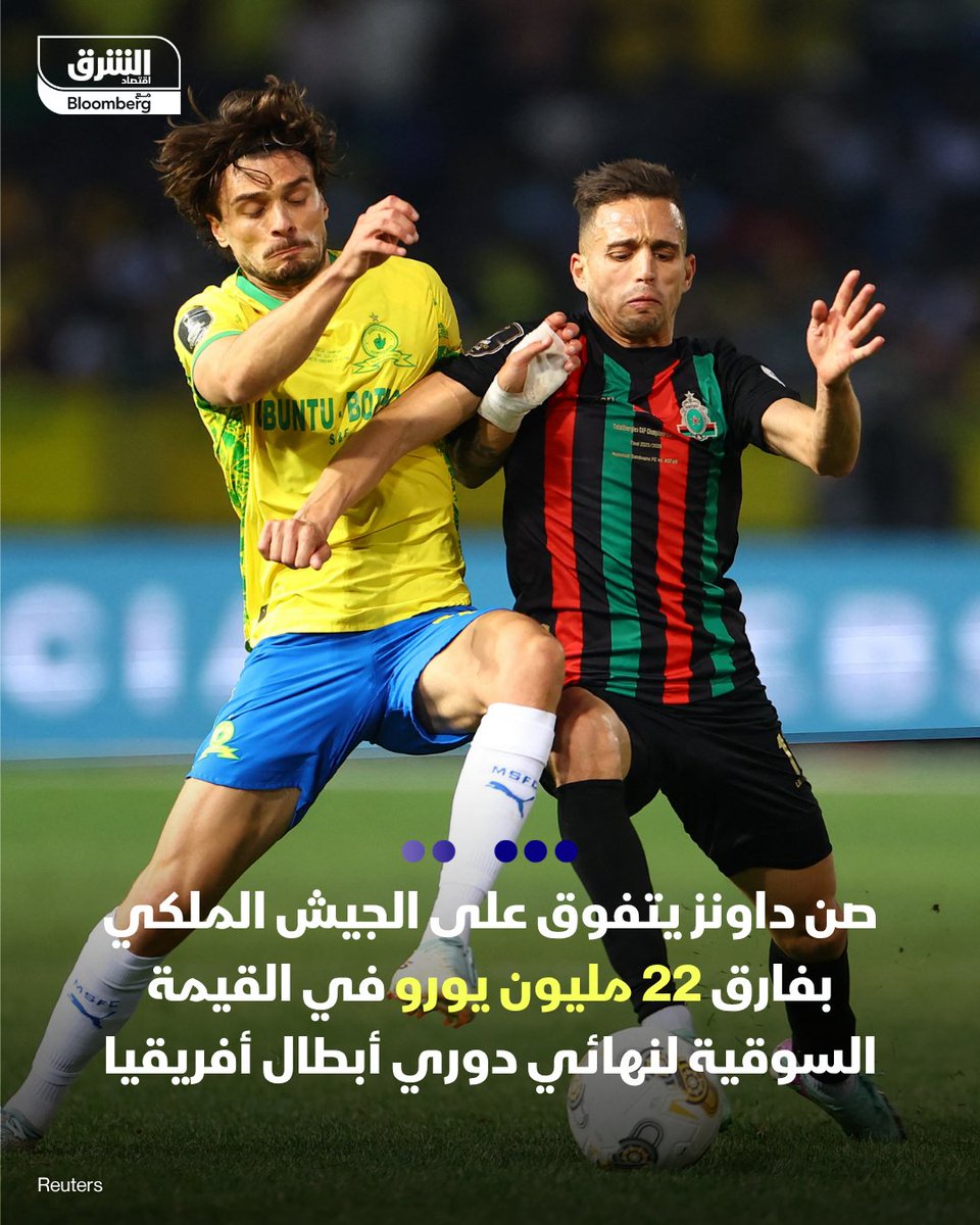 اقتصاد الشرق رياضة tweet media