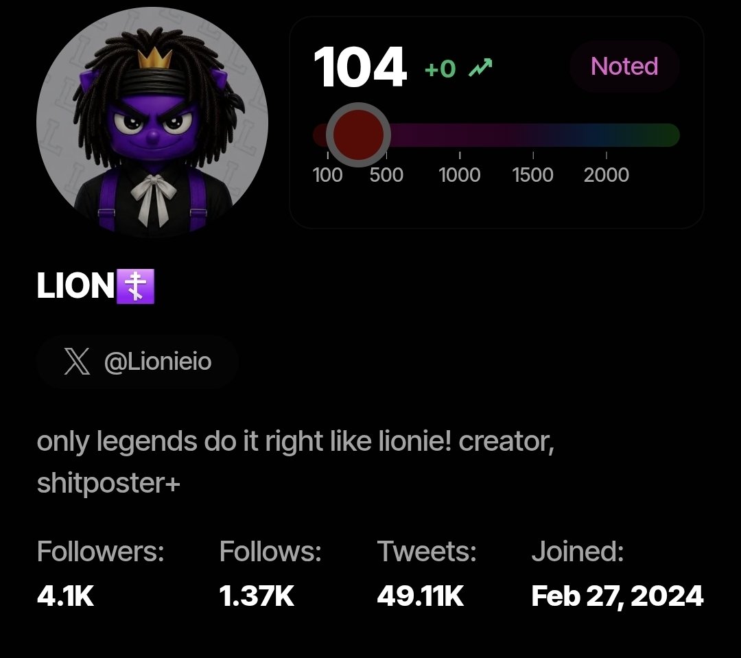 LION☦️ tweet media