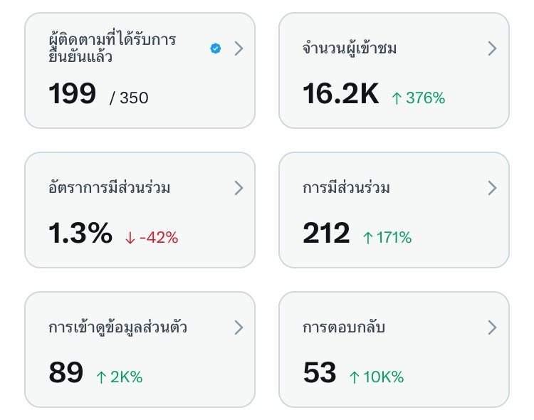 นอน10ชั่วโมง tweet media