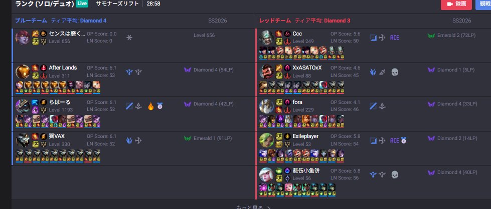 inami_lol's tweet photo. 2年ぶりのランクレート高すぎやろ
しかもこの試合jgの俺戦犯らしいくそピング打たれたわ。
レンガーフィードしてミッドナサス
おらが本当に悪いのか知りたい。
Reply見てくれ上手い人 https://t.co/pNkrf0Xqsa