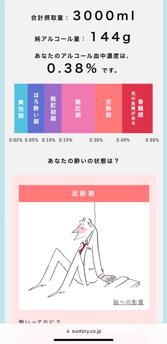 ImagineEmptyAir's tweet photo. 毎晩(毎朝?)こんな感じで死の危機が近い
アルコール補給しながらちんぽシコるのやめられねぇ〜😇 https://t.co/cREPxltobW