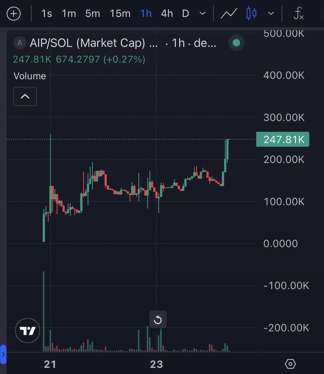 coco tweet media