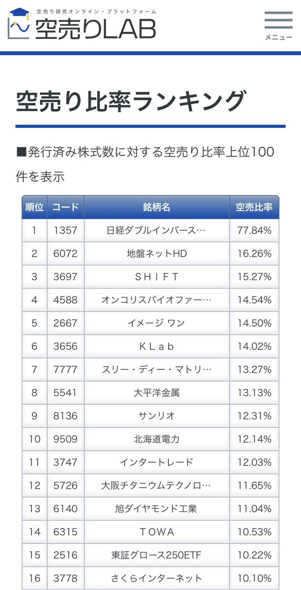 エフ tweet media
