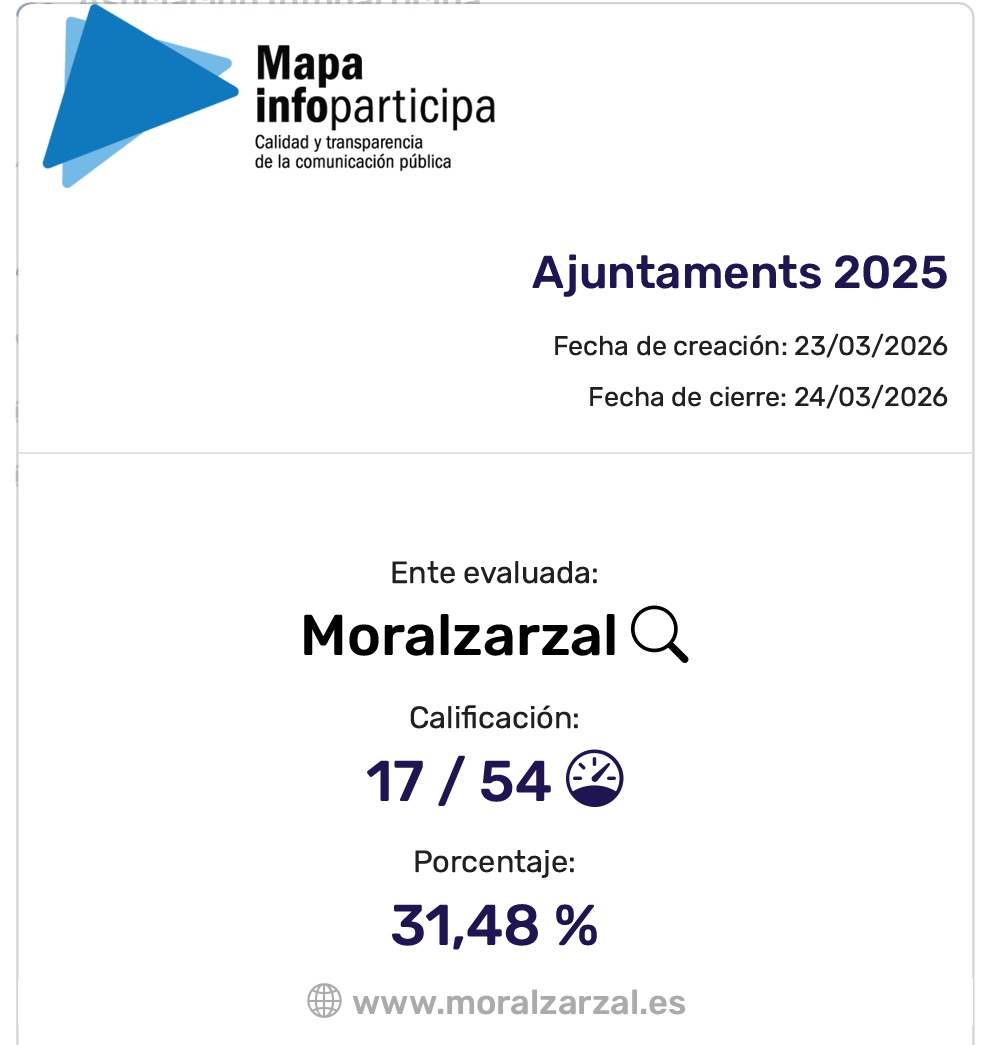 VecinosMP's tweet photo. @Moralzarzal Es curioso cómo en un mes ha pasado de tener un 31% a un 93% 🤔 

Y habiendo quitado el portal "Donde van mis impuestos?", eliminando la Participación Ciudadana (Consejos Sectoriales, Presupuestos,...), dificultando el acceso a expedientes, ... raro

No es oro todo lo que reluce https://t.co/DNv9dlQg7v