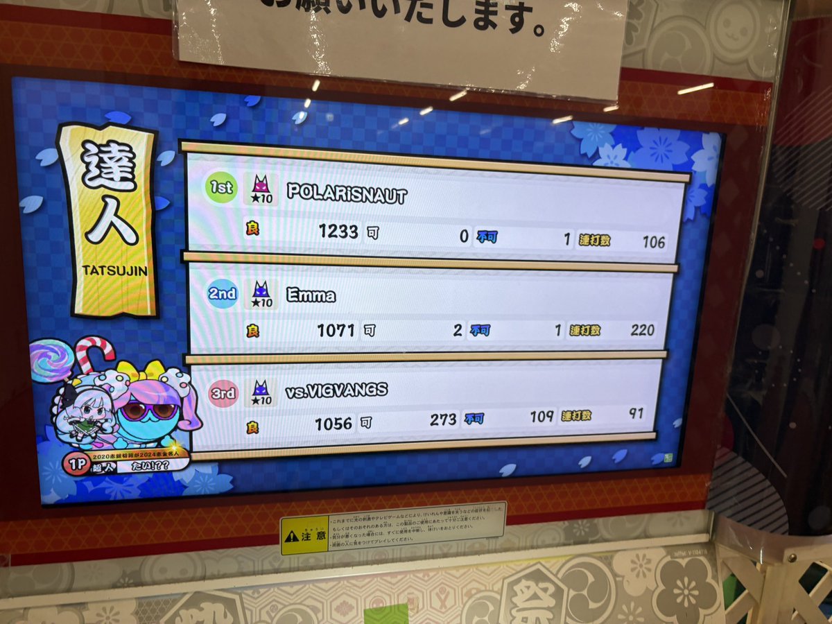 たい！？？ tweet media
