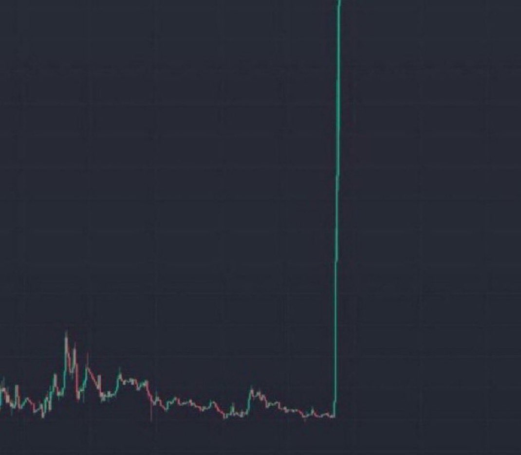 Crypto Fergani tweet media