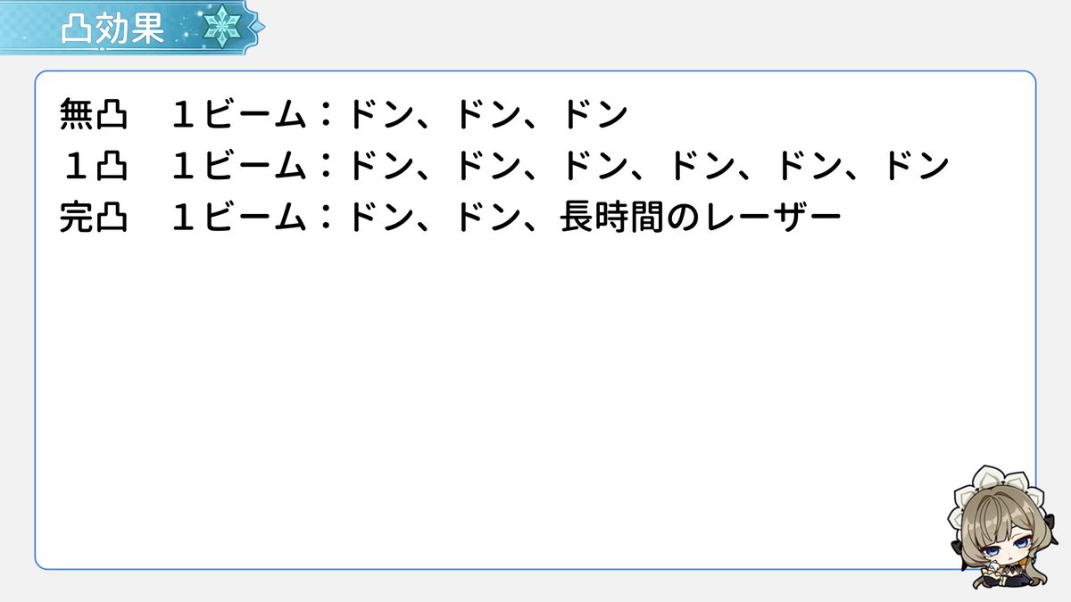 Lunnoa(原神の民Lv90) tweet media