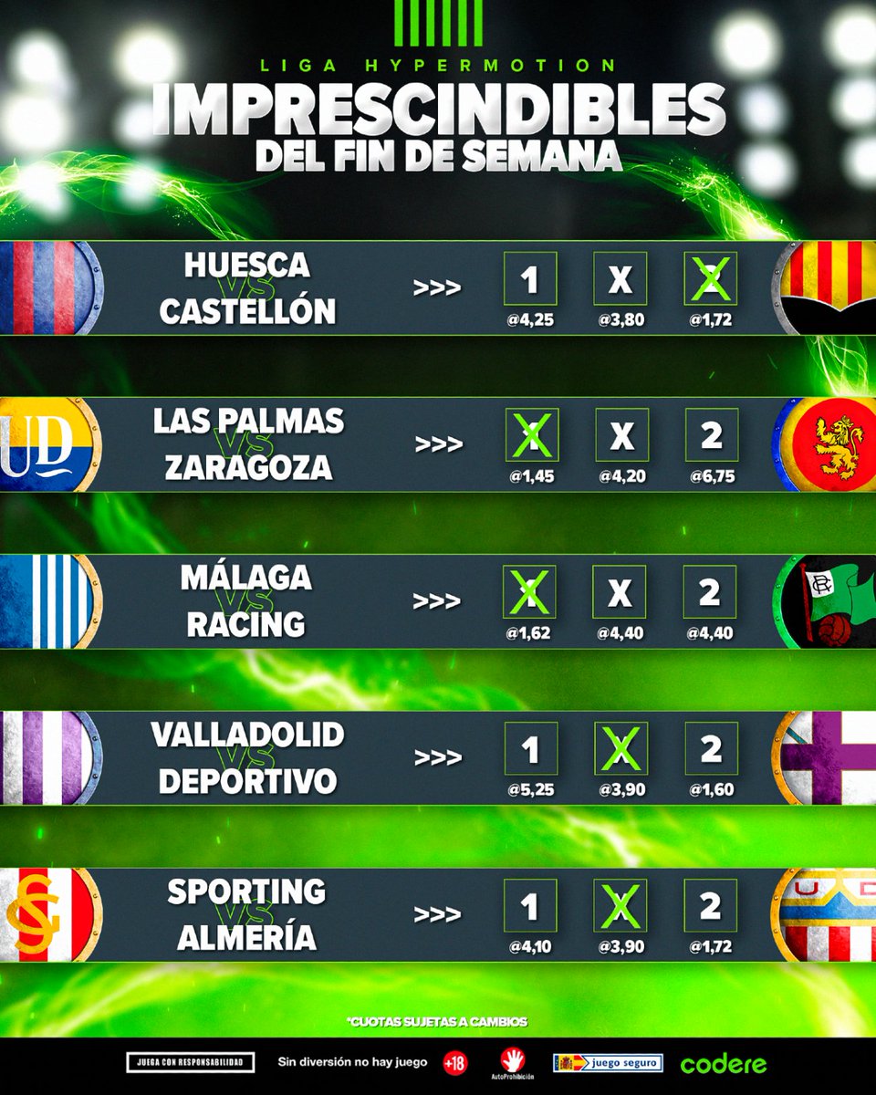 CodereApuestas's tweet photo. Los #ImprescindiblesCodere de Segunda División para esta semana:

¿Os mola alguno en especial?

#LigaHypermotion #Codere https://t.co/4zK23n9jMS