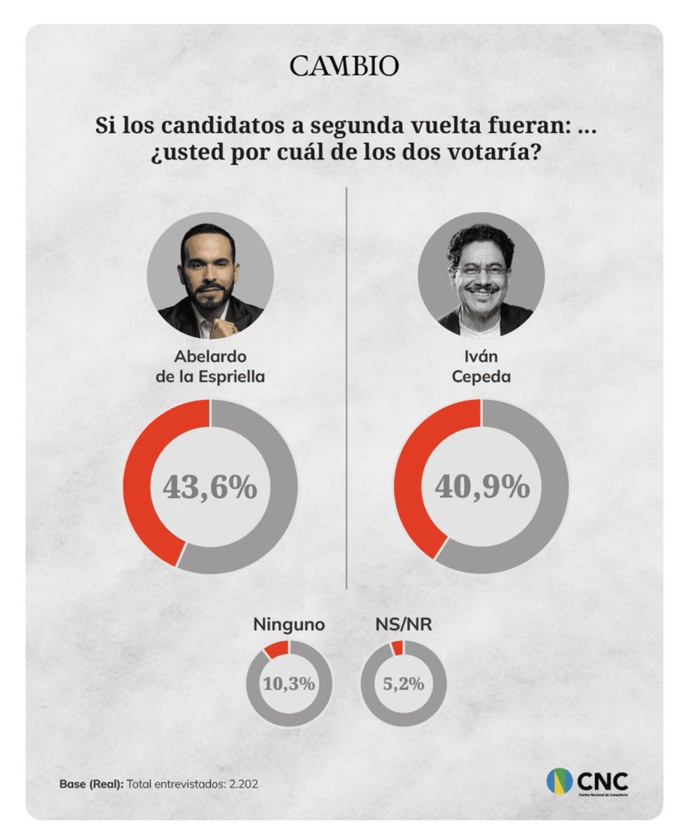 Luis Angel tweet media