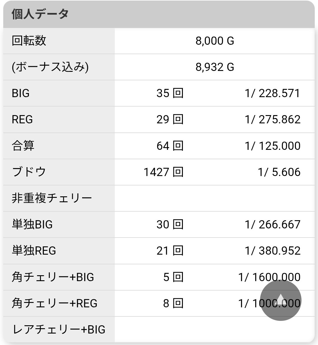 ぶろっこりー tweet media