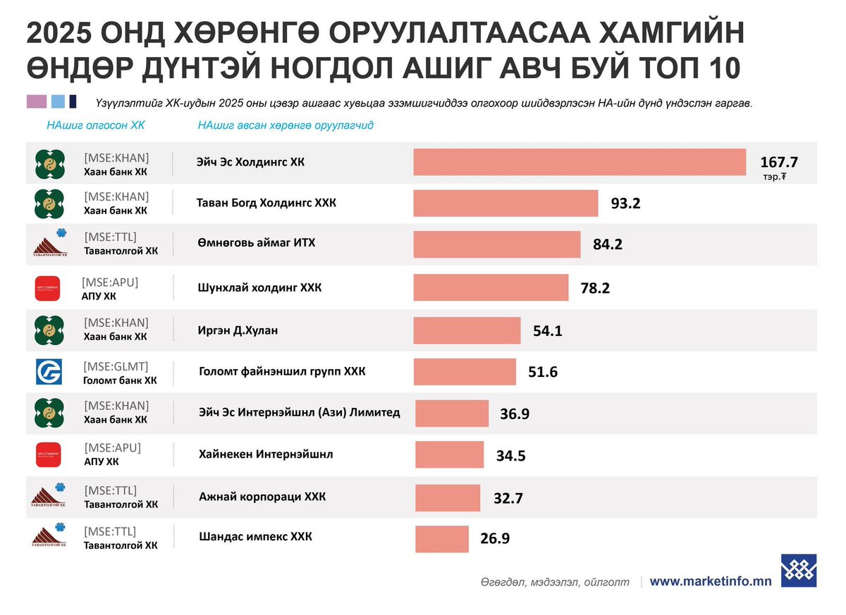 Д tweet media