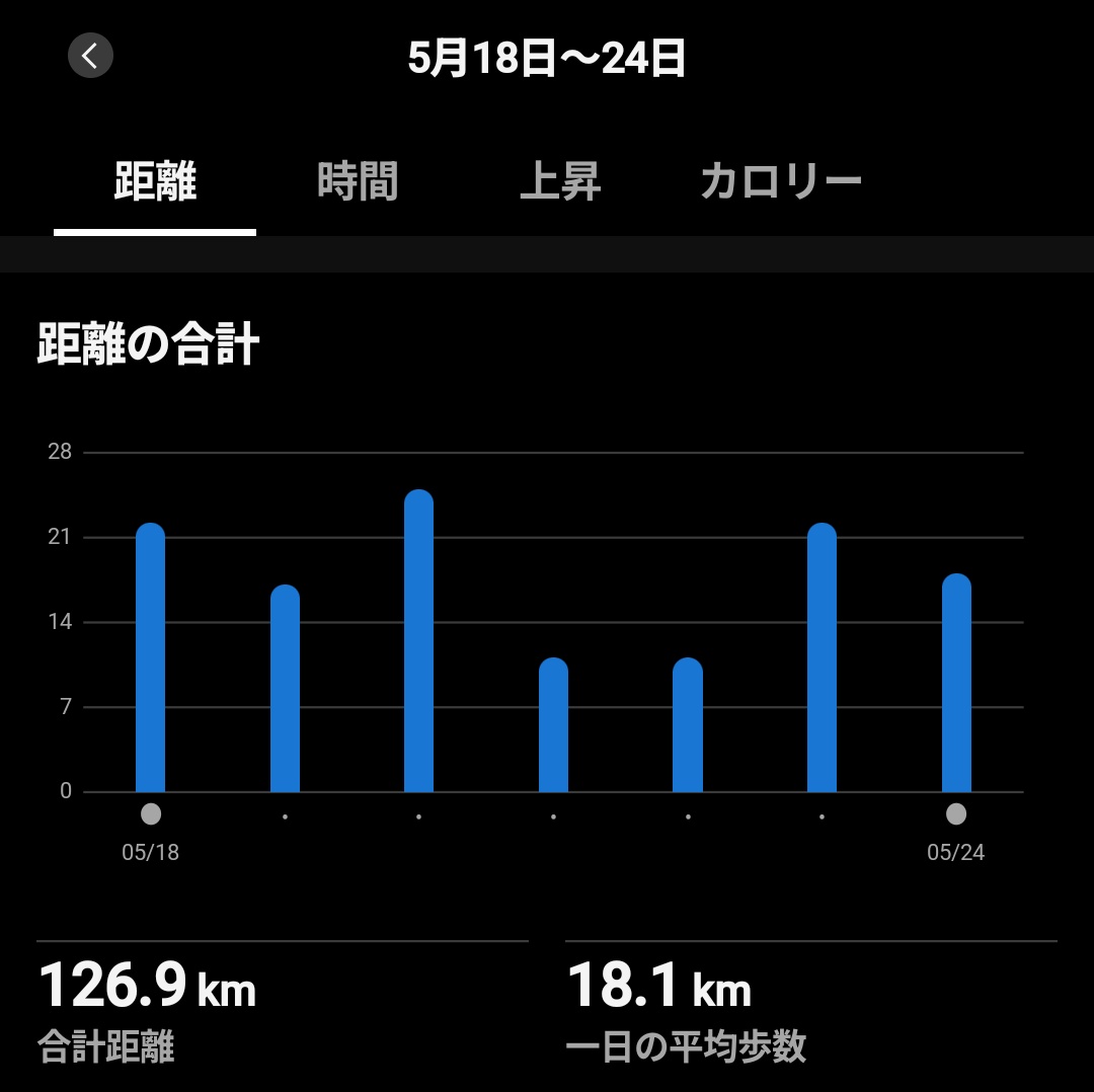 ワイエス展いったら “曇天” の画的魅力にハマってしまった…ごんたさん tweet media