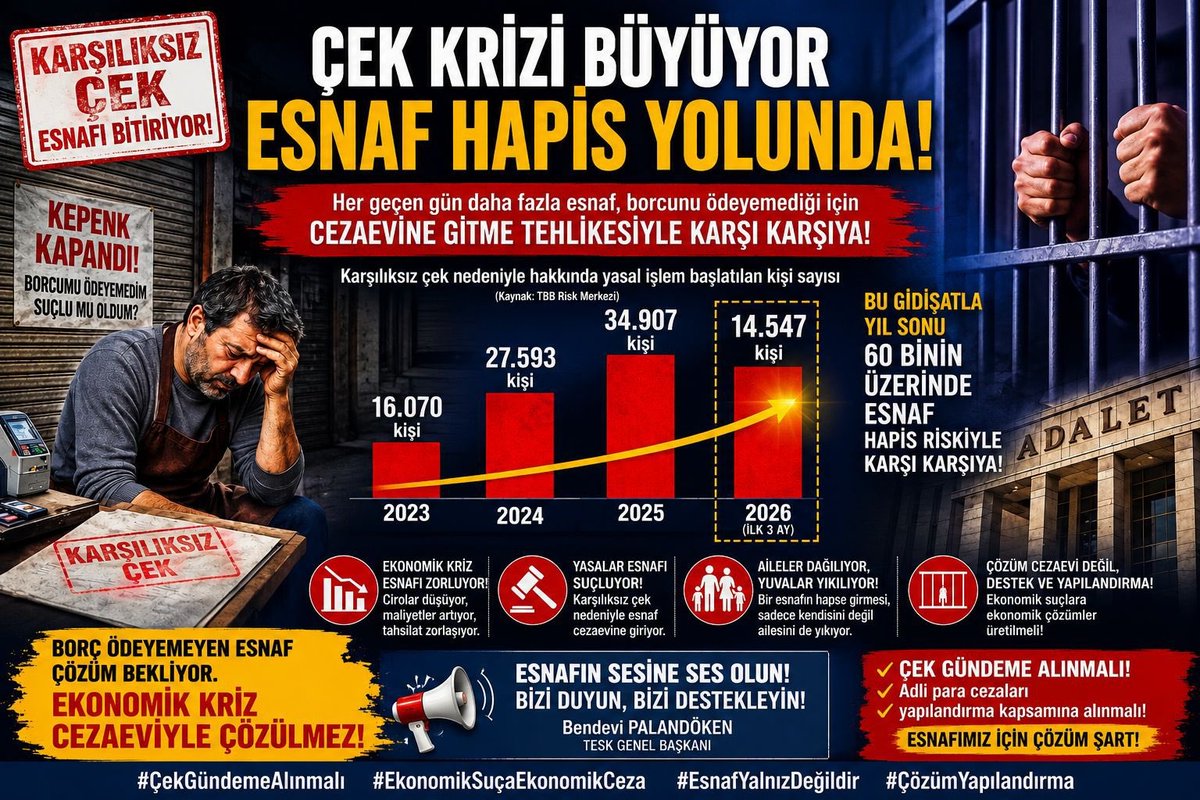 DM123 tweet media