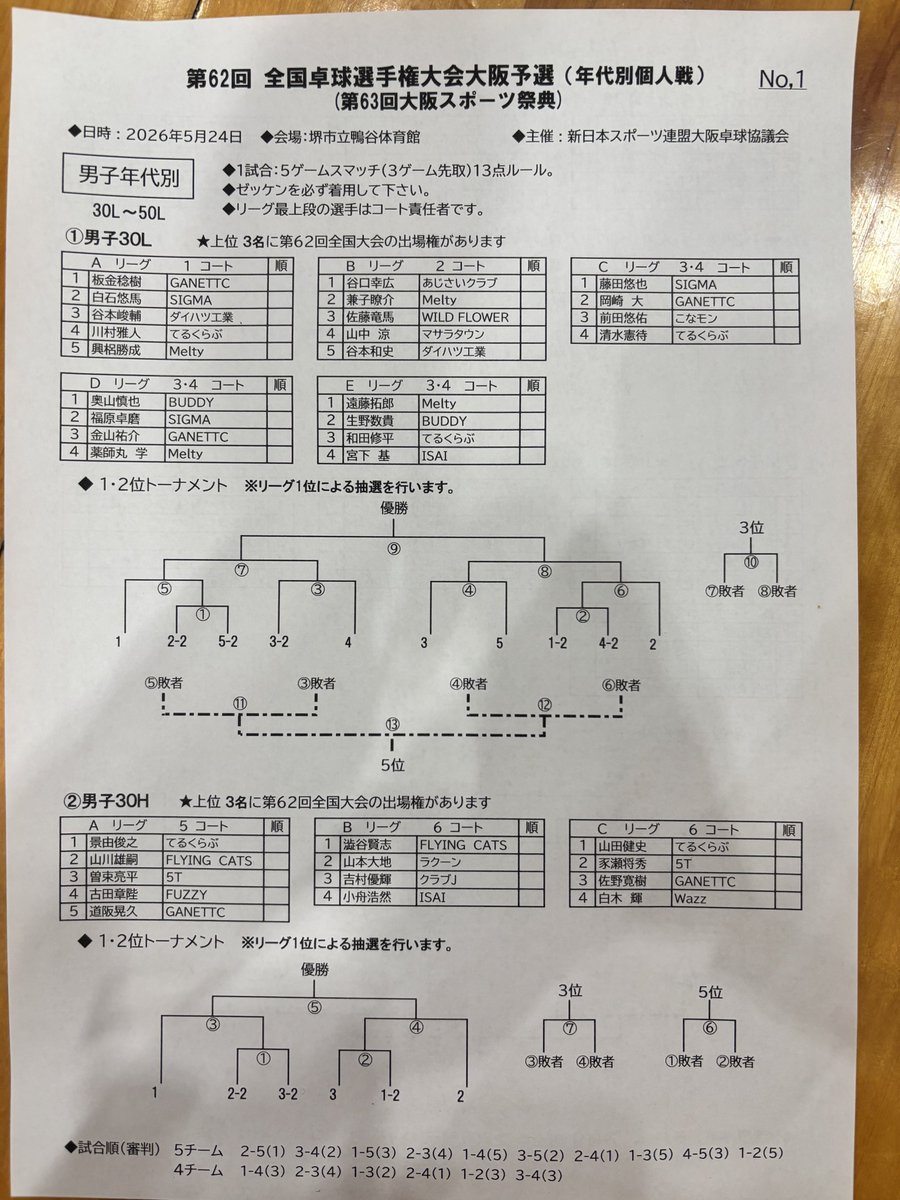 かげ tweet media