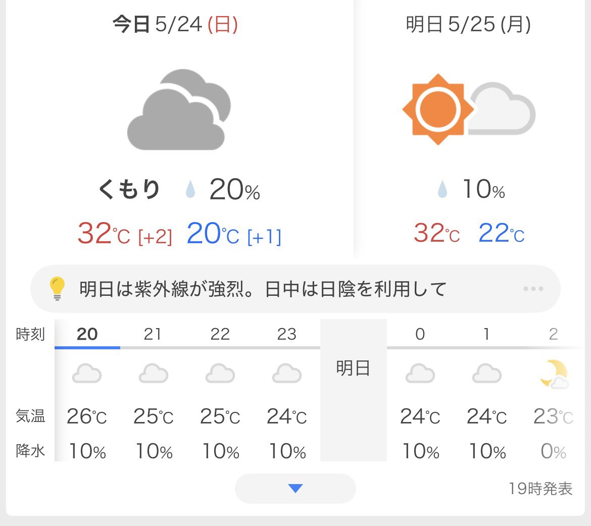 ルトガー tweet media