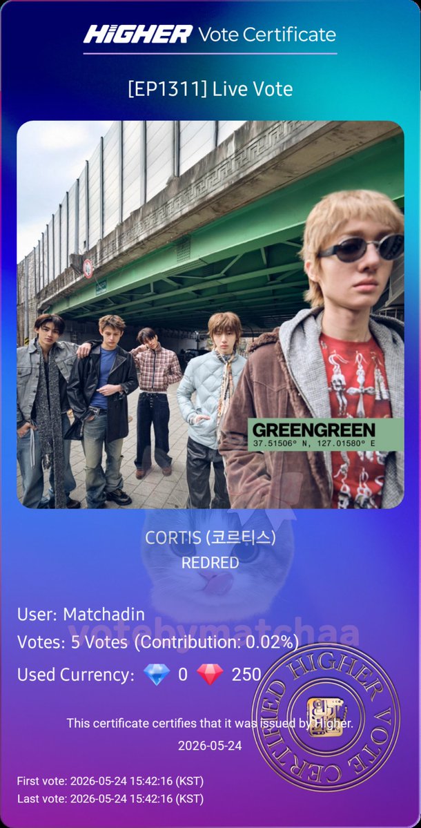 Votebymatcha tweet media