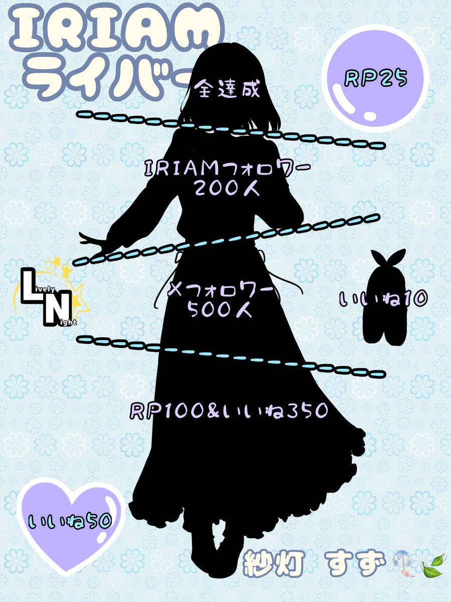 紗灯 すず🎐🍃@ボイス公開チャレンジ中 tweet media