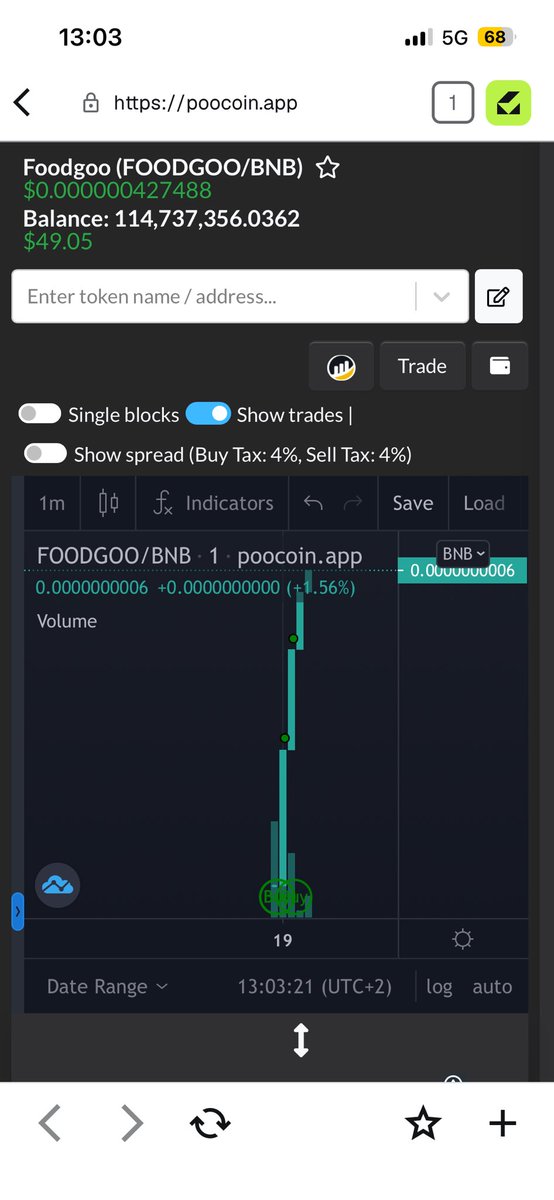 STOCKEXCHANGESE's tweet photo. 🚨 WHALES ARE ENTERING 🚨
$FOODGOO just launched on BSC and the chart is starting to MOVE 👀🔥
This is NOT another meme coin.
This is REAL FOOD + REAL BUSINESS + REAL WEB3 UTILITY 🍽️💰

✅ Smart Fridges in Companies
✅ Daily Fresh Meal Delivery
✅ Crypto Cashback
✅ Loyalty Rewards
✅ Massive Expansion Potential
Powered by FOODGOO & launched by Stock Exchange Crypto 🚀

🔥 EARLY GEM
🔥 LOW MCAP
🔥 REAL UTILITY
🔥 STRONG COMMUNITY
🔥 NEXT #PUMP ? 👀
📈 LIVE CHART
https://t.co/1iSORXQpBS…
📍CA:
0x51a44a356a6cbeaa66e3d974284d2a596caf9c81
🌐 https://t.co/WBNgmKEzis
🚀 https://t.co/8FZnozcckI
#FOODGOO #BSC #Crypto #DeFi #Web3 #Pump #Gem #100x #Whales #Altcoin #BNB  #CryptoGem #Bullish #UtilityToken #FoodTech
